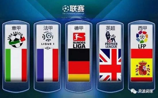 与自信